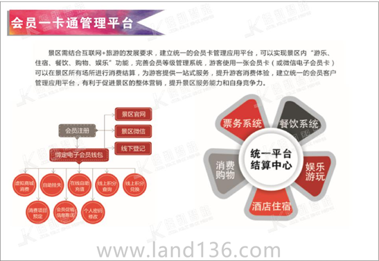 財(cái)務(wù)統(tǒng)一結(jié)算系統(tǒng)