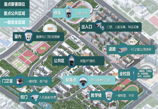 K12智慧校園